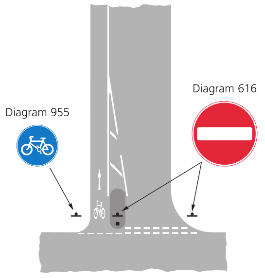 File:UK mandatory contra flow cycle lane.png