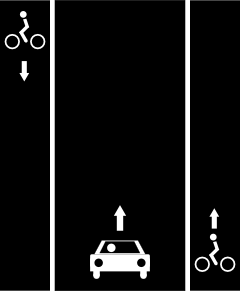 File:Oneway cycle lane left right.png
