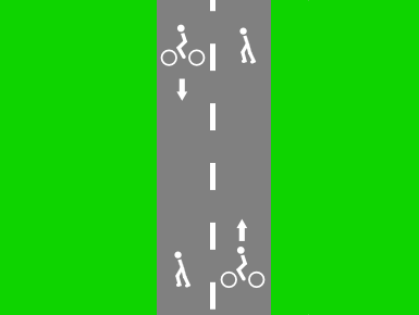 File:Cycle and foot way only.png