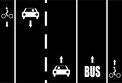 File:Cycle lanes left right bus right.png