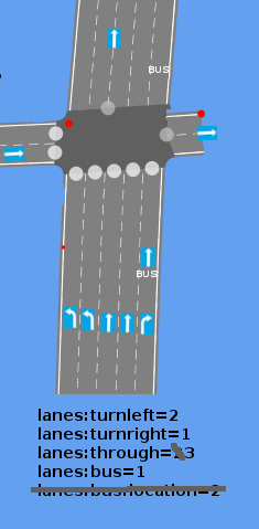 File:Lanes-dualcarriageintersection-003.png
