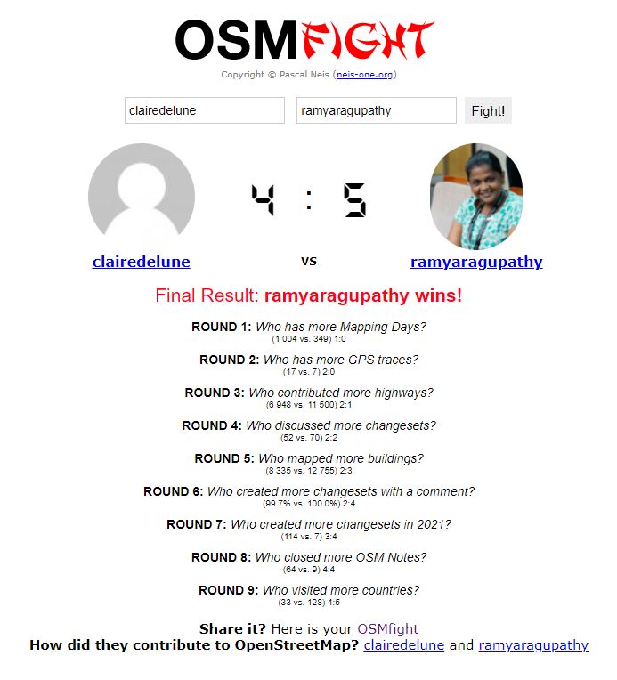 Screenshot from https://osmfight.neis-one.org/?u1=clairedelune&u2=ramyaragupathy - final of the HOT staff OSM FIGHT competition