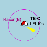 File:Example Racon.png