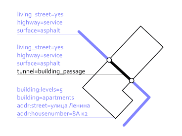 File:Osm wiki-building passage.png