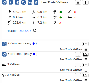 File:Stats-3vallees.png