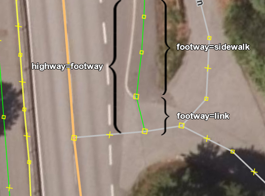 File:Footway-link-example.png