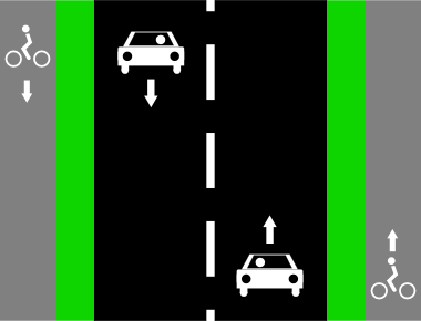 File:Cycle tracks left right.png