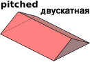 File:Roofs pitched ru.png
