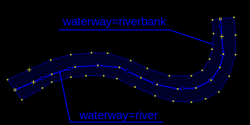 Waterway tags.png