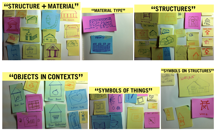 Sticky notes from our design session