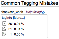 File:WRONG-Common Tagging Mistakes.png