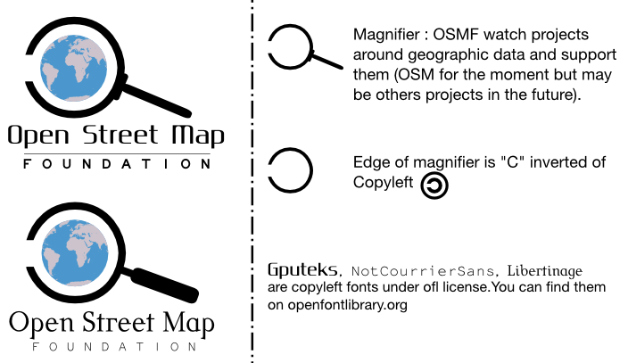File:OSMF-Logo1.png