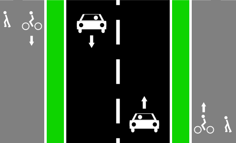 File:Cycle empower left right footways.png