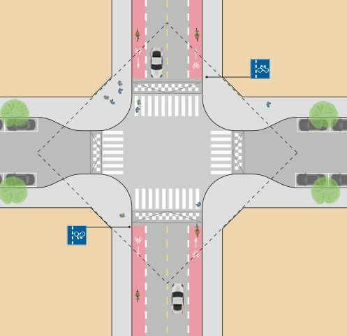 File:Raised intersection, bird perspective.png