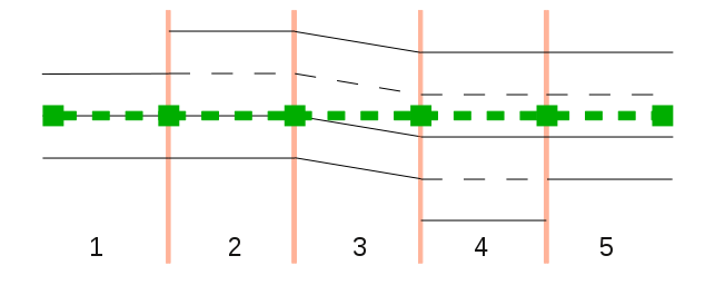 File:Lane Transition and Placement Two-way.png