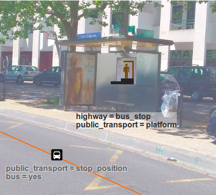 File:Bus stop annoté.png