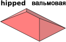 File:Roofs hipped ru.png