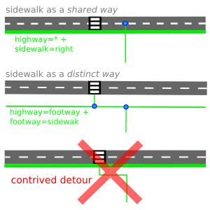 File:Sidewalk connection-EN.png