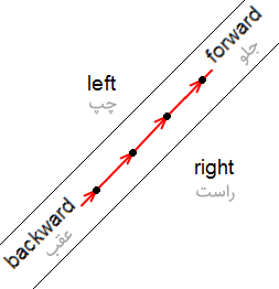 File:Left right fa.png