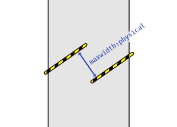 File:Cycle barrier angular distances.png