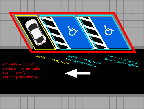 Street Side Parking with Parking Spaces for Disabled.svg