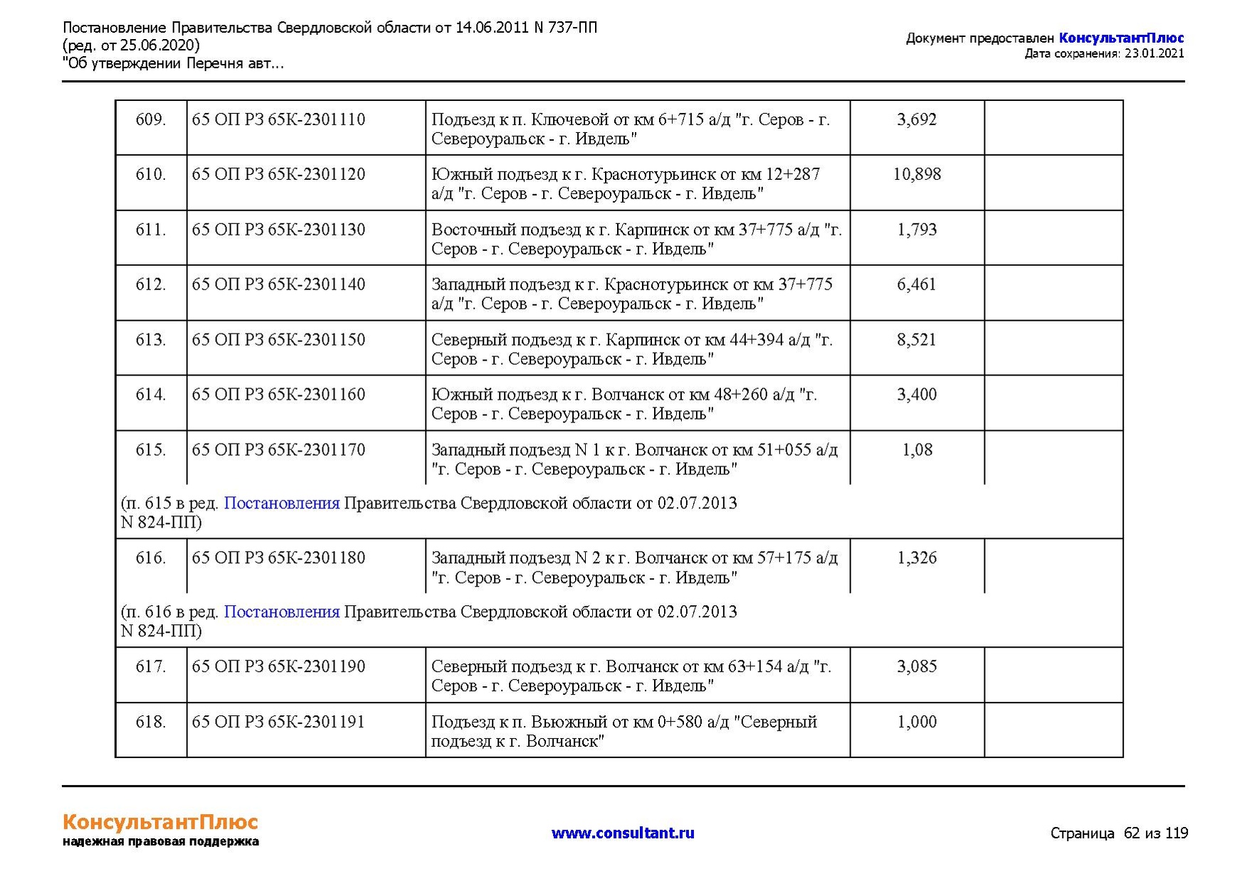 File:65. Перечень автодорог.pdf - OpenStreetMap Wiki