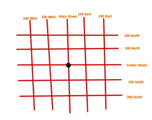 A typical street grid you may find in a city or town in Utah