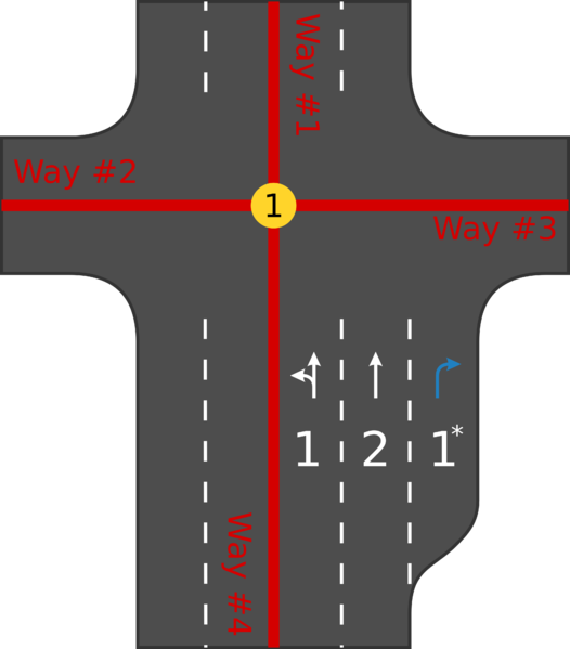 File:Turn lanes turns example.png