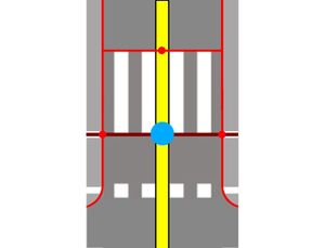 Segregated crossing (bicycle - path).jpg