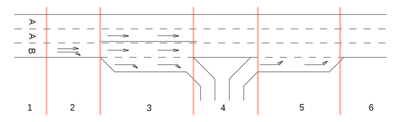 File:Lanes Example 1.png