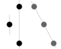 Line arrangement semi-vertical.png Item:Q22442
