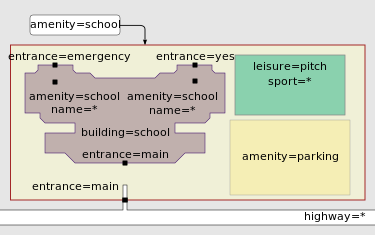 File:Amenity school multi usage example.svg