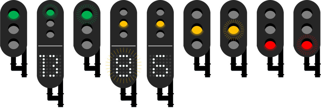Openrailwaymap. ЖД светофор. Светофор для поездов. Железнодорожный светофор. Светодиодный Железнодорожный светофор.