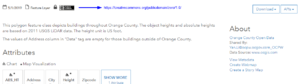Orange County Open Data License