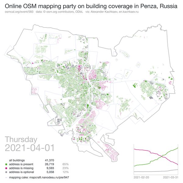File:Penza mapping party 2021-02-20...03-31 map snapshot finish.en.jpg