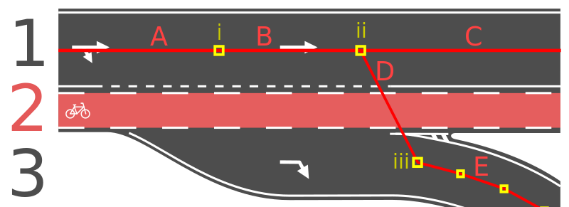 File:Connectivity example with cycle lane.svg