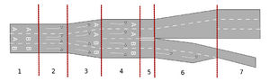 lanes_example_2.png