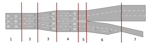 Lanes Example 2.png
