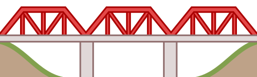 File:SC-bridge-structure-truss.svg
