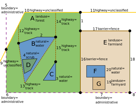 File:Multipolygon-example forest-2water-scrub-boundary-highway-farmland.svg