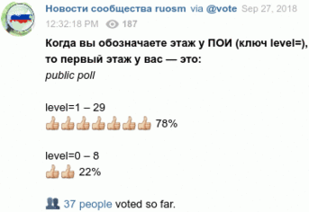 Screenshot of voting on the value of the tag level in the telegram chat OpenStreetMap RU