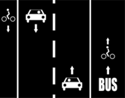 Cycle lanes left shared bus right.png