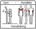 Handbike-pictogram.jpg