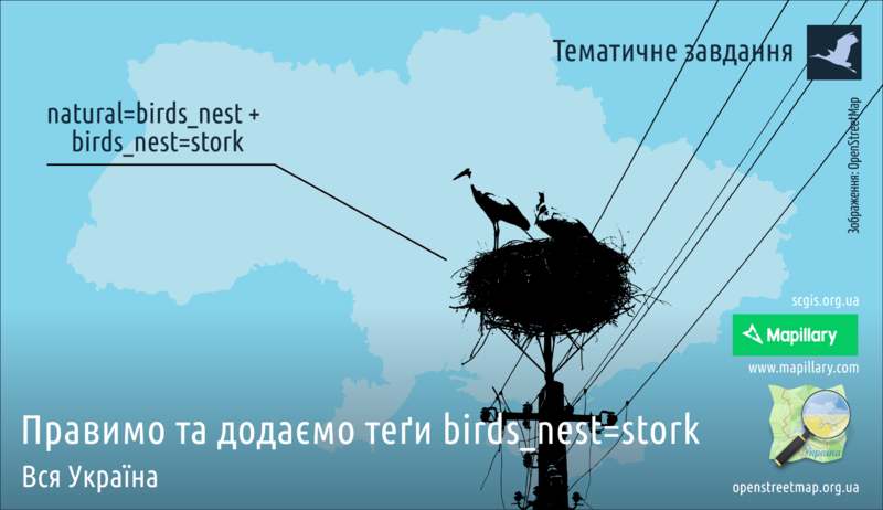 File:Storks2020-mapillary-osm-scgis-ukraine.png