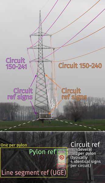 File:Belgian power pylon refs.jpg