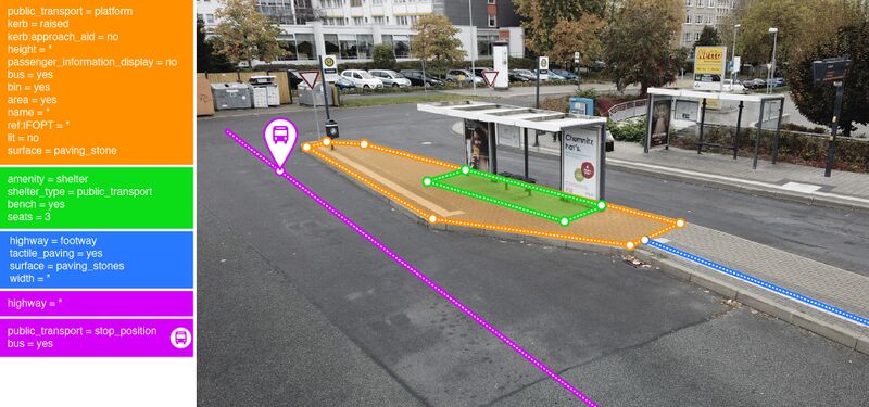 File:Schaubild Komplexe Bushaltestelle.jpg