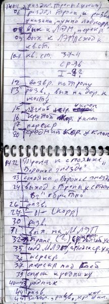 File:User Зелёный Кошак - Обcледования - Петяярви - Логбук - 20130911-02-03.jpg