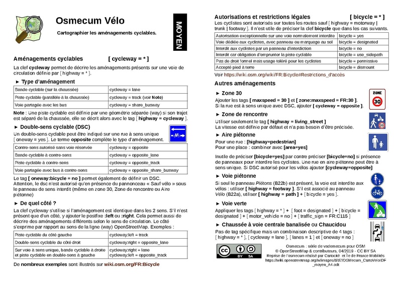File:201904 OSMecum Velo moyen A4.pdf