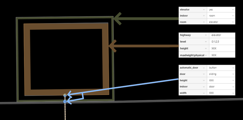 File:Elevator proposal - different doors on different levels.png