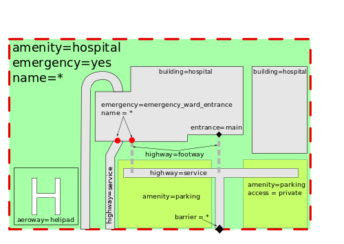 Hospital scheme.svg